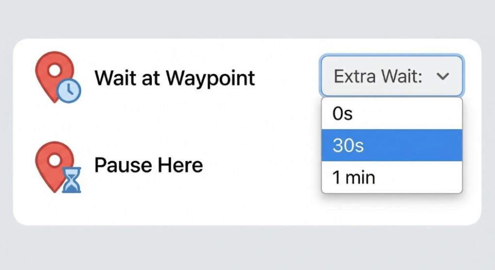 ウェイポイントでの余分な待ち時間