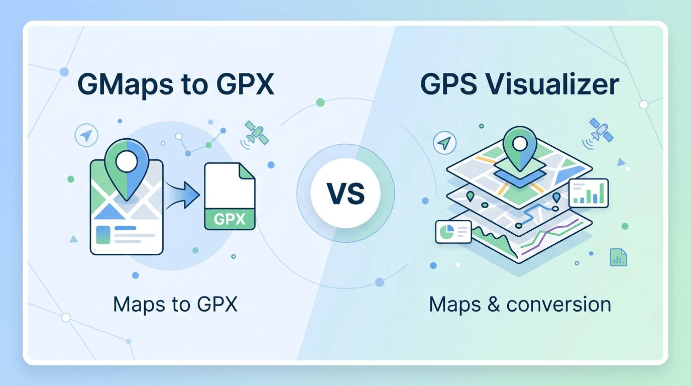 GMaps to GPX vs GPS Visualizer - 代替比較