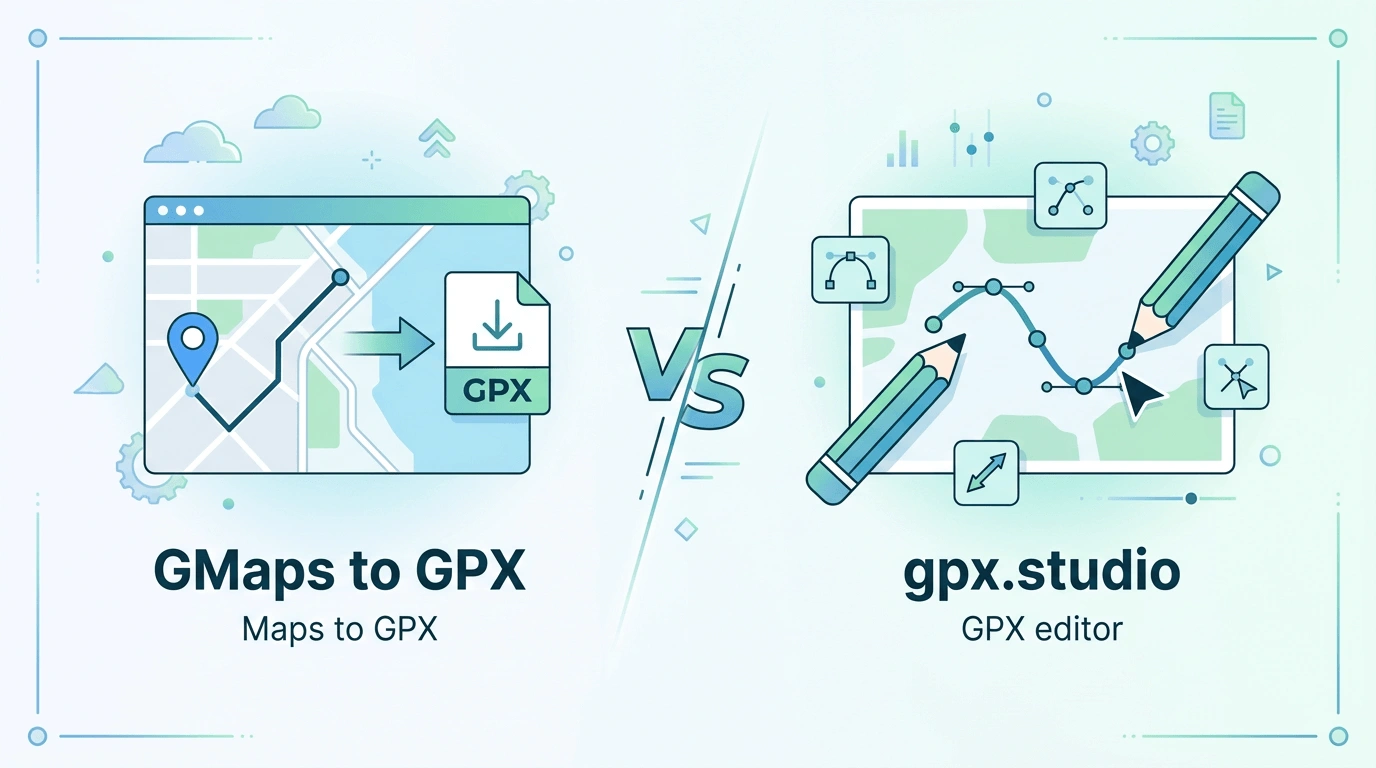 GMapsからGPXへ vs gpx.studio - 代替比較
