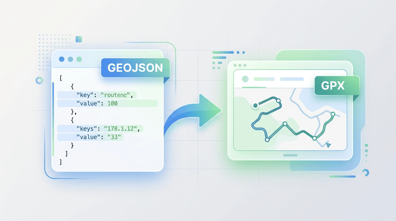 GeoJSONからGPXへの変換